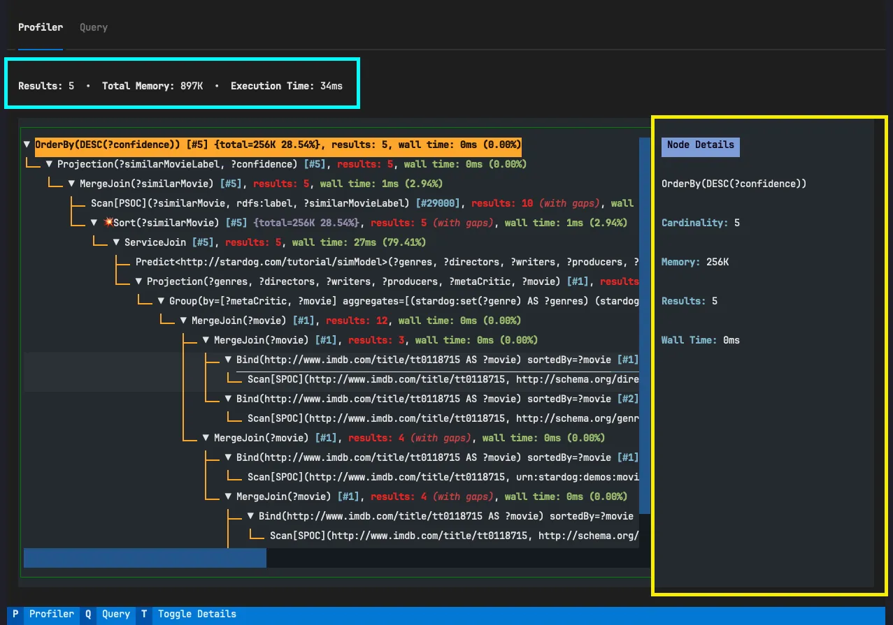 Screenshot of sparql profiler tui highlighting overview and details panel